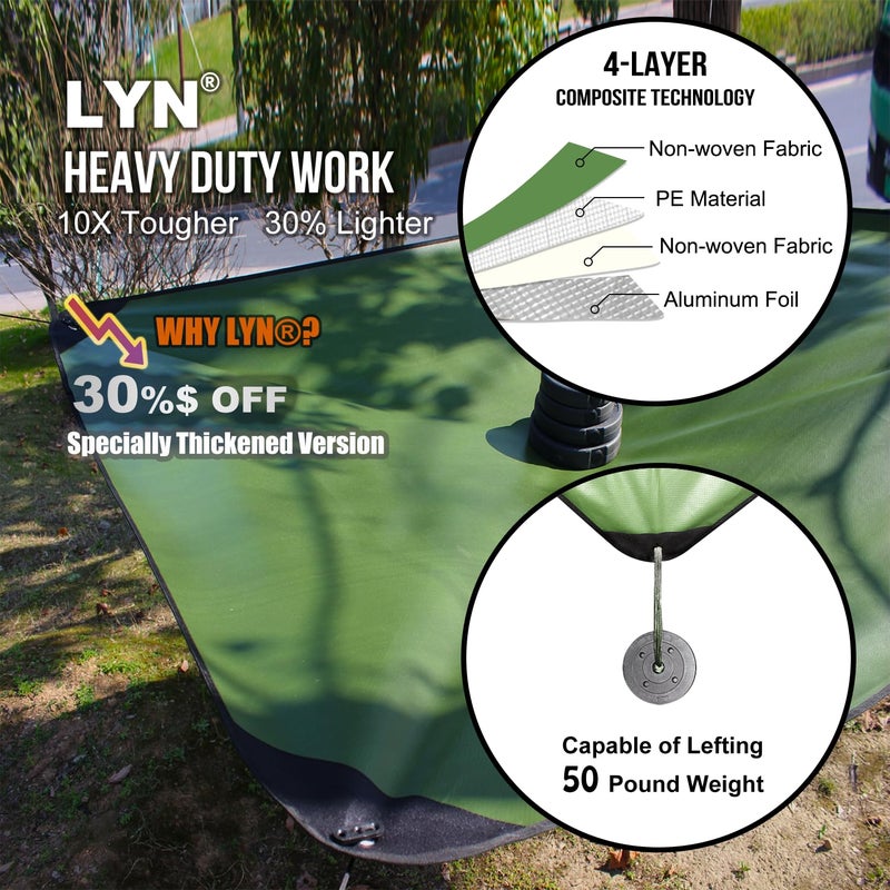 LYN Almighty Equip:LYN All-Weather Heavy Duty Solar Emergency Survival Blanket-1.16lbs,Reflective Space Thermal Infrared-Blocked Insulated from Mylar/Foil for Rescue,Backup,Camping,Hiking,Trap,Snow&Pet - Image 3